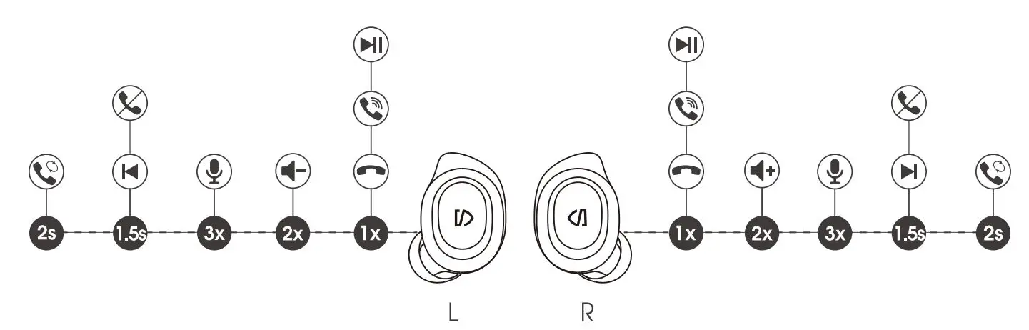 SOUNDPEATS-TM194-TrueFree2-WS-Sports-Wireless-Earbuds-2
