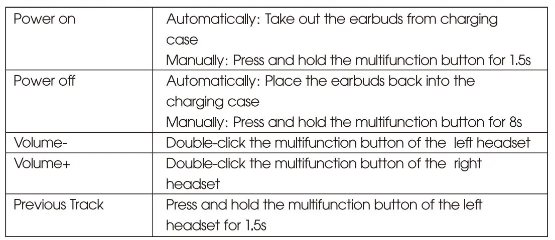 SOUNDPEATS-TM194-TrueFree2-WS-Sports-Wireless-Earbuds-7