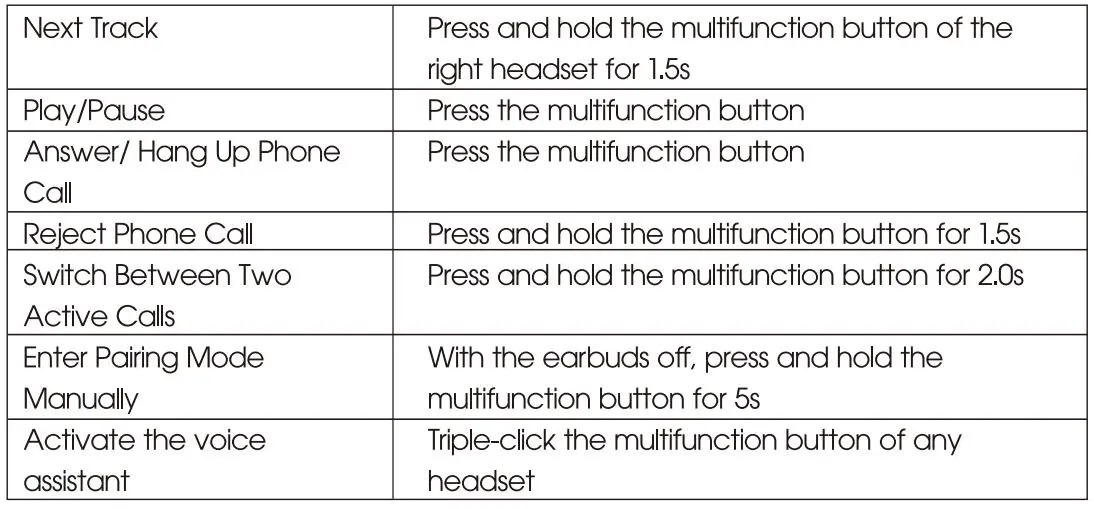 SOUNDPEATS-TM194-TrueFree2-WS-Sports-Wireless-Earbuds-8
