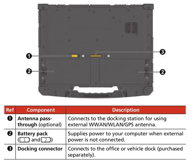 B360 Notebook Computer - Bottom Components