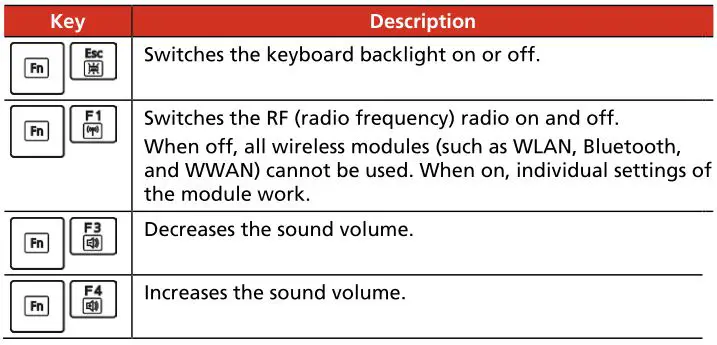 B360 Notebook Computer - Hot Keys 1