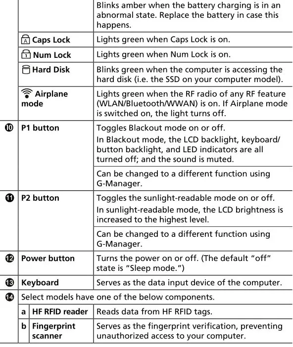B360 Notebook Computer - Top-open Components Table 2