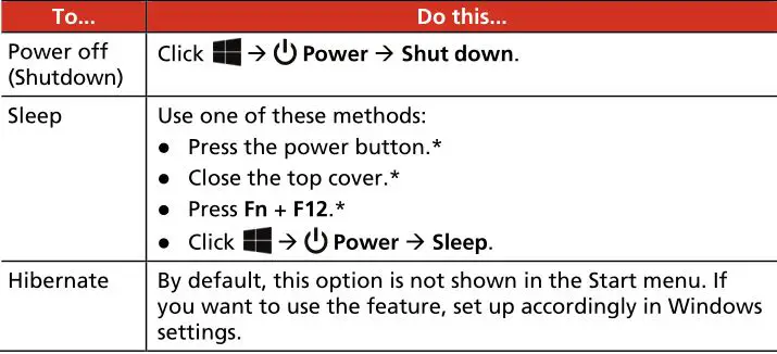 B360 Notebook Computer - Turning Off