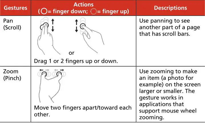 B360 Notebook Computer - Using Multi-touch Gestures 1