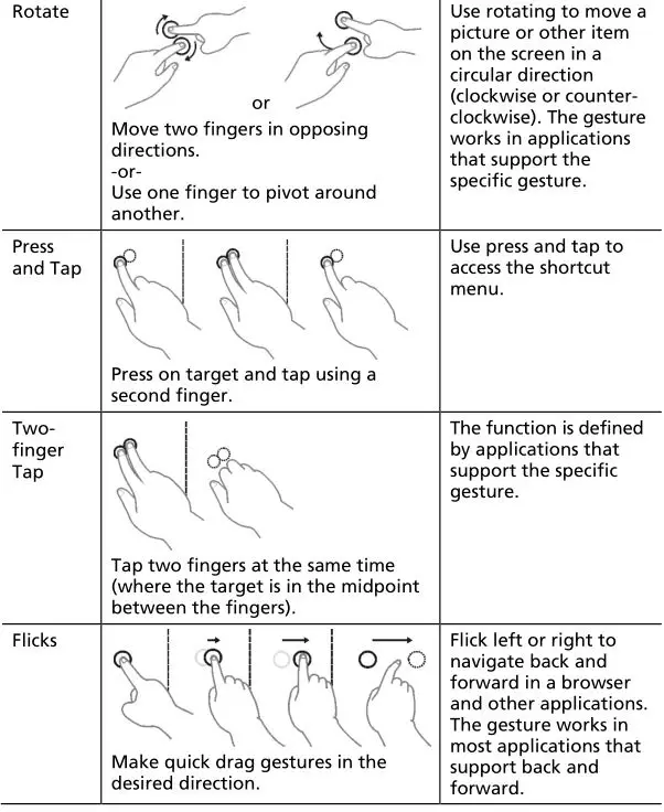 B360 Notebook Computer - Using Multi-touch Gestures 2