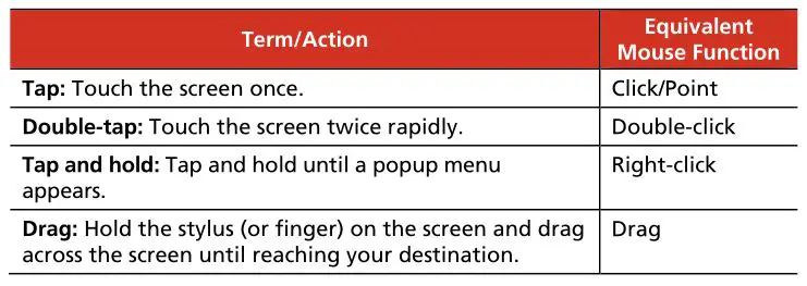 B360 Notebook Computer - Using the Touchscreen Table