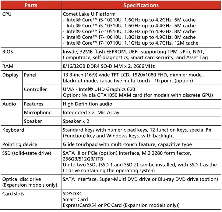 B360 Notebook Computer - Specifications 1