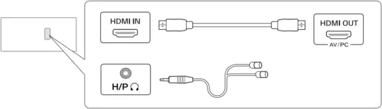 LG 34WP500-B - Cable Connection