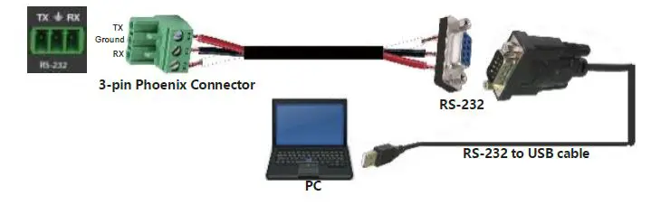 infobit-iSwitch-265-2K60-Over-IP-100M-1GbE-with-Video-Wall-Processing-fig-9
