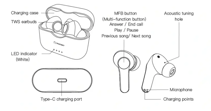Wintory-Truly-wireless-earbuds-Bluetooth-5.0-Earphones-with-Microphone-Bluetooth-fig-4