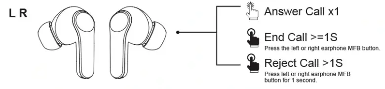 Wintory-Truly-wireless-earbuds-Bluetooth-5.0-Earphones-with-Microphone-Bluetooth-fig-7