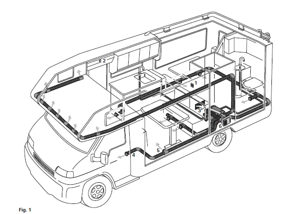 truma-Combi-D6-AU-Diesel-Heater-Hot-Water-System-1