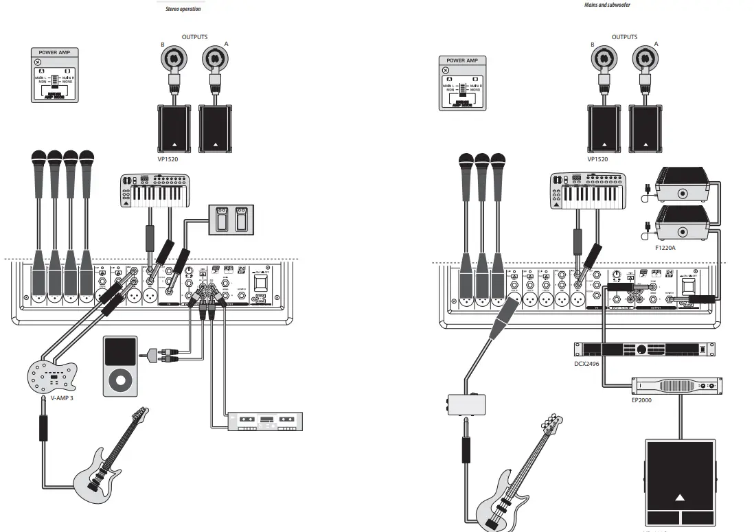 behringer EUROPOWER PMP1680S 1600 Watt 10 Channel Powered Mixer - fig1