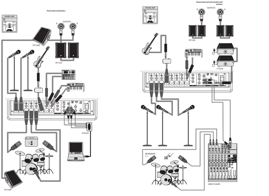 behringer EUROPOWER PMP1680S 1600 Watt 10 Channel Powered Mixer - fig2