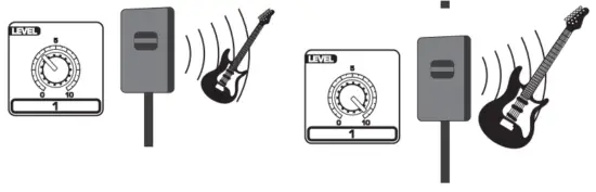 behringer EUROPOWER PMP1680S 1600 Watt 10 Channel Powered Mixer - fig7