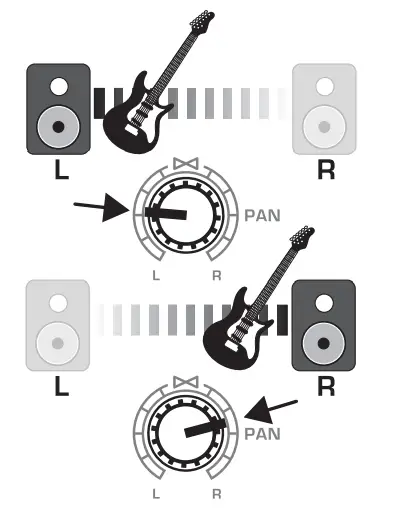 behringer EUROPOWER PMP1680S 1600 Watt 10 Channel Powered Mixer - fig8