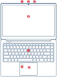 Appearance and buttons 2