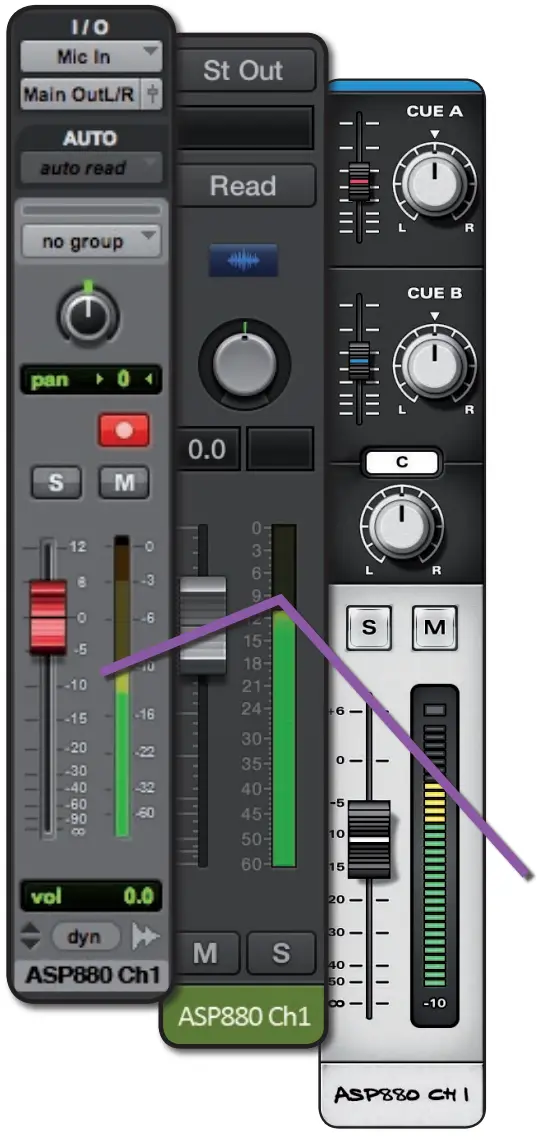 Setting Levels & Gain