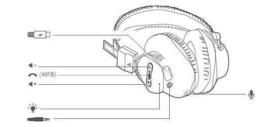 Avantree-HT5006-Wireless-Earbuds-for-TV-Listening-Passthrough-Support-20Hrs-Neckband-Headphones-fig-1