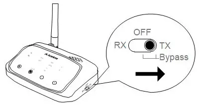 Avantree-HT5006-Wireless-Earbuds-for-TV-Listening-Passthrough-Support-20Hrs-Neckband-Headphones-fig-4