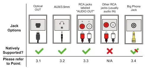 Avantree-HT5006-Wireless-Earbuds-for-TV-Listening-Passthrough-Support-20Hrs-Neckband-Headphones-fig-7