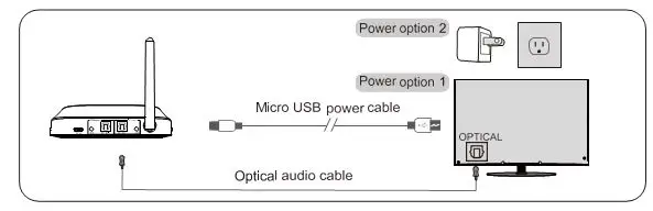 Avantree-HT5006-Wireless-Earbuds-for-TV-Listening-Passthrough-Support-20Hrs-Neckband-Headphones-fig-8