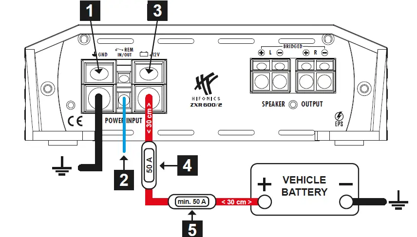 HIFONICS ZXR600 2 Zeus Power Digital Class D 2-Channel Amplifier-fig-2