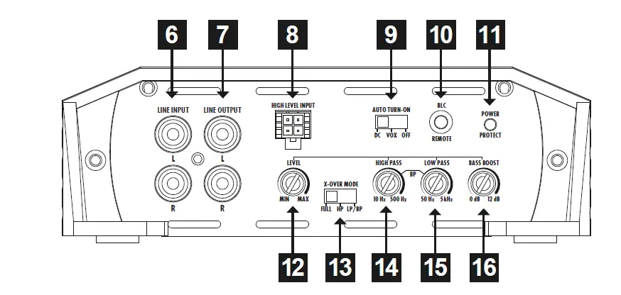 HIFONICS ZXR600 2 Zeus Power Digital Class D 2-Channel Amplifier-fig-3