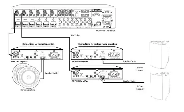Monoprice-=Unity-100-Watt-Bridgeable-Power-Amp-fig-5