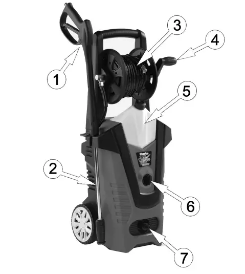Clarke-JET-8500-Powe-rWasher-fig-2