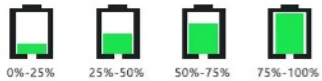 BATTERY SYMBOL DISPLAY