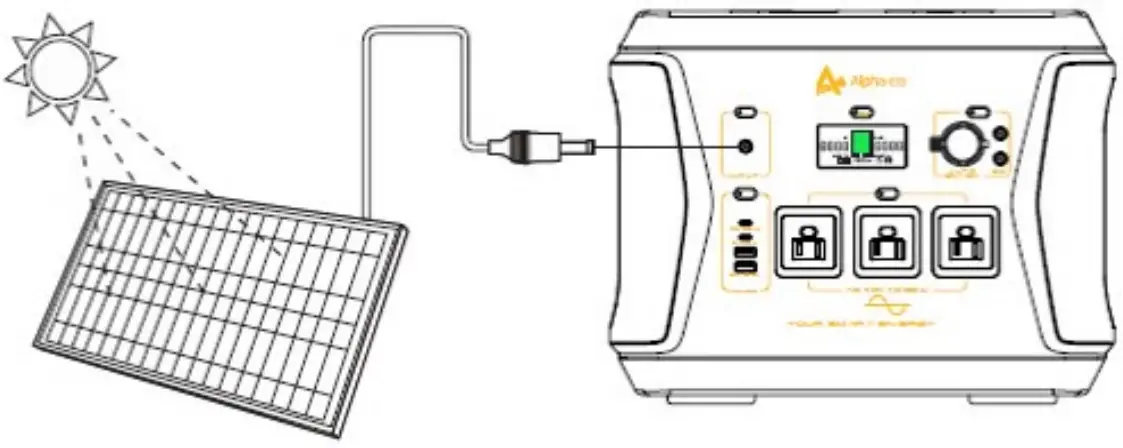 RECHARGING FROM SOLAR PANEL