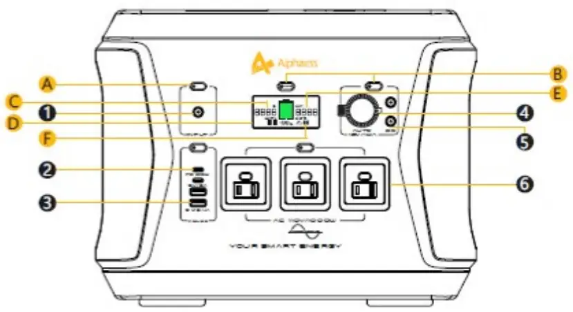 PRODUCT TOUR & FUNCTIONS