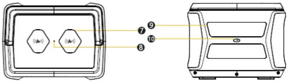 PRODUCT TOUR & FUNCTIONS