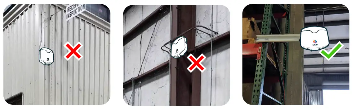 2AW7W100 LITUM ANCHOR OR GATEWAY Indoors fig 2