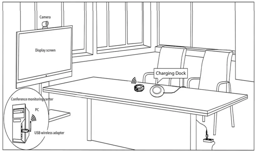 Angekis ASP 04 Wireless Speakerphone - Fig2