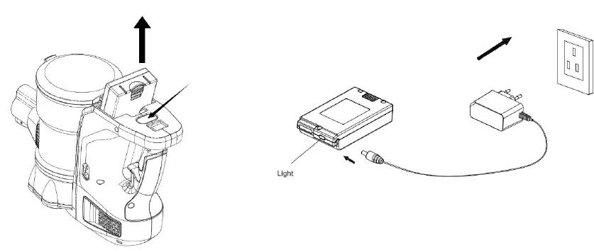 ATRIX-ACSV-1-Rapid-Red-Cordless-Stick-Vacuum-Cleaner-11