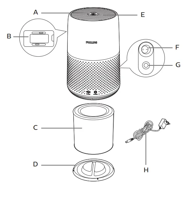 Philips-AC0819-Series-Air-Purifier-1