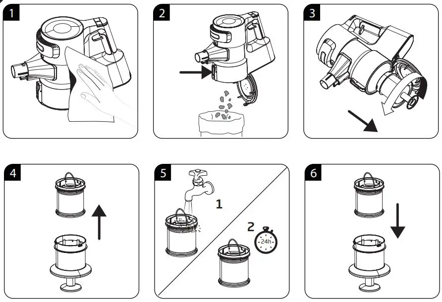 BEKO-VRT-94929 VV-Cordless-Stick-Vacuum-Cleaner-FIG4