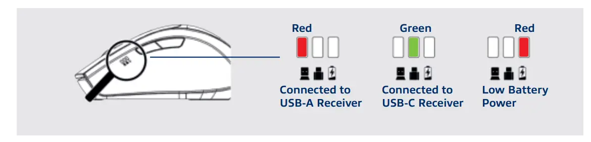 Switch between 2 connected computers