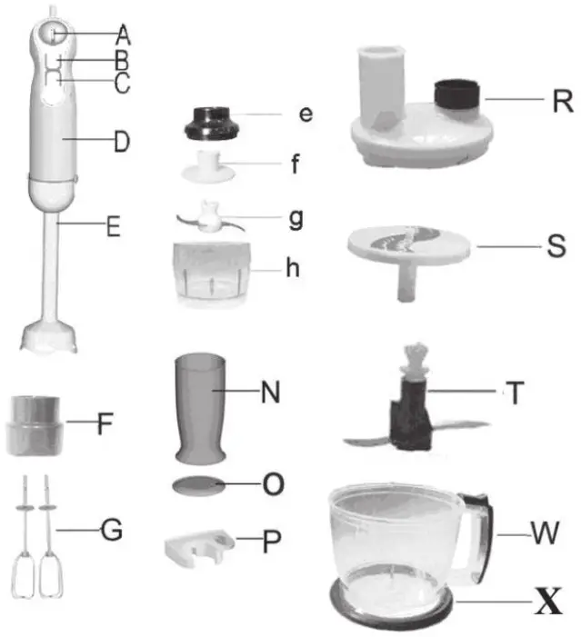 gallet MIX 526 Bordeaux Blender 5 w 1 - DESCRIPTION Of THE CONTROLS