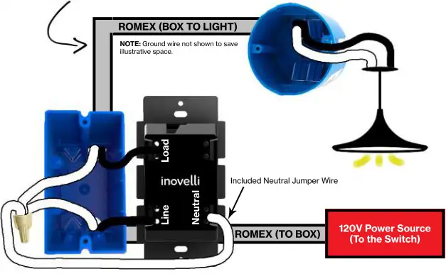 inovelli On- Off Switch Single-Pole