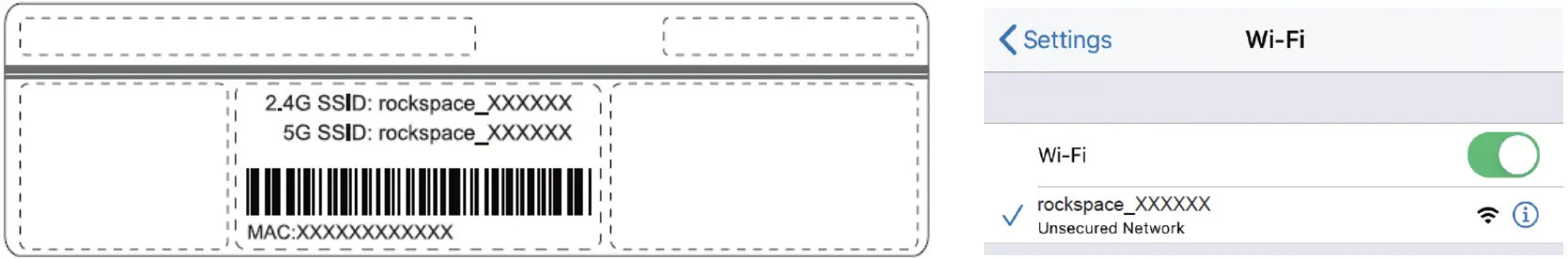 rockspace RSD0619 Dual Band Wi Fi 6 Router - default SSID