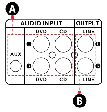 PYLE PDA69BU Stereo Amplifier Audio Receiver Sound System-1