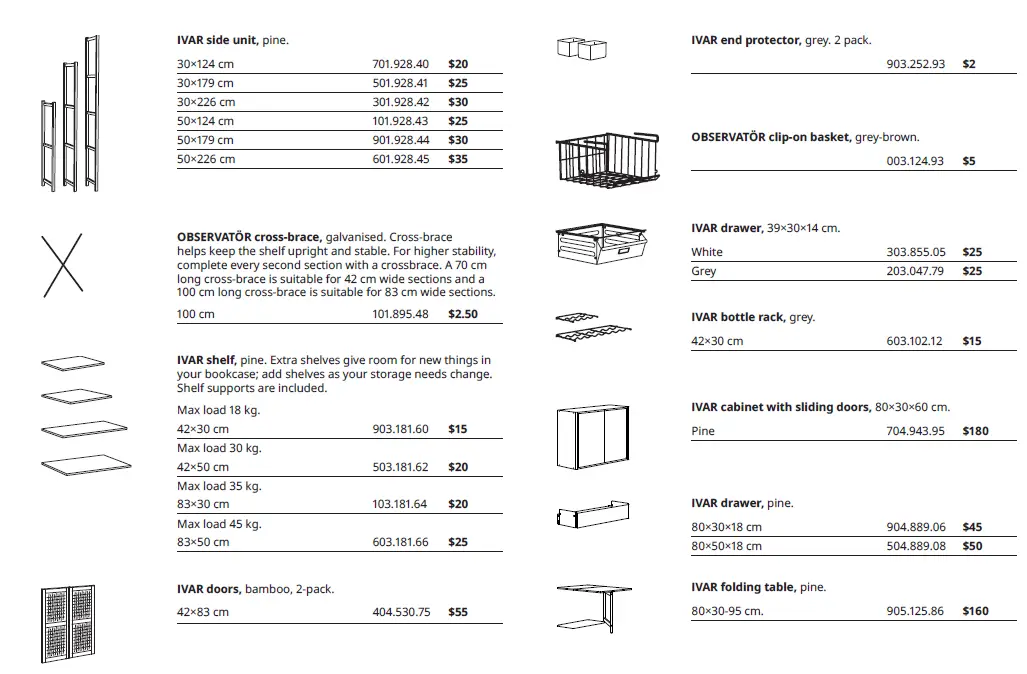 IKEA-sg22-IVAR-Storage-solution-fig20