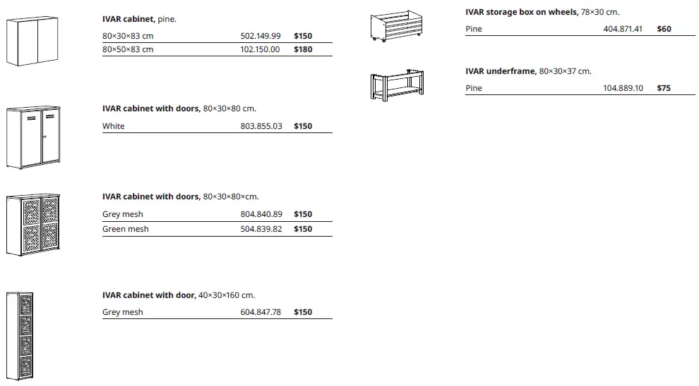 IKEA-sg22-IVAR-Storage-solution-fig21