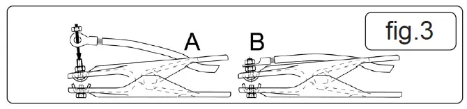 SEALEY MIGHTYMIG170.V3 Professional Gas No-Gas MIG Welder fig 3