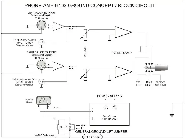 lake people G103-P-Mkii PHONO-AMP-1