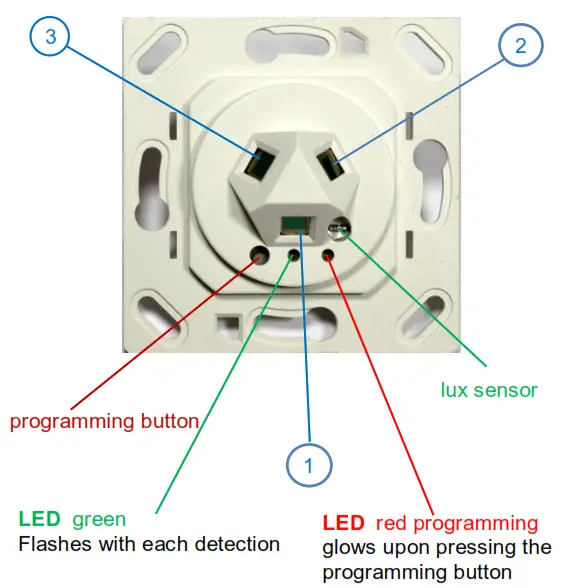 niko 25032 Swiss Garde 360 Presence KNX KLR RA Motion Detector - PIR sensors numbering