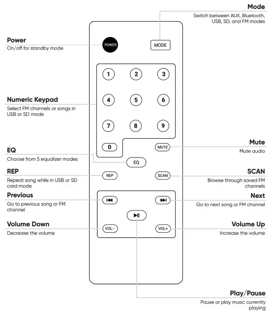 MASiNGO Soprano X1 Karaoke Machine - MASiNGO Soprano X1 Karaoke Machine 2